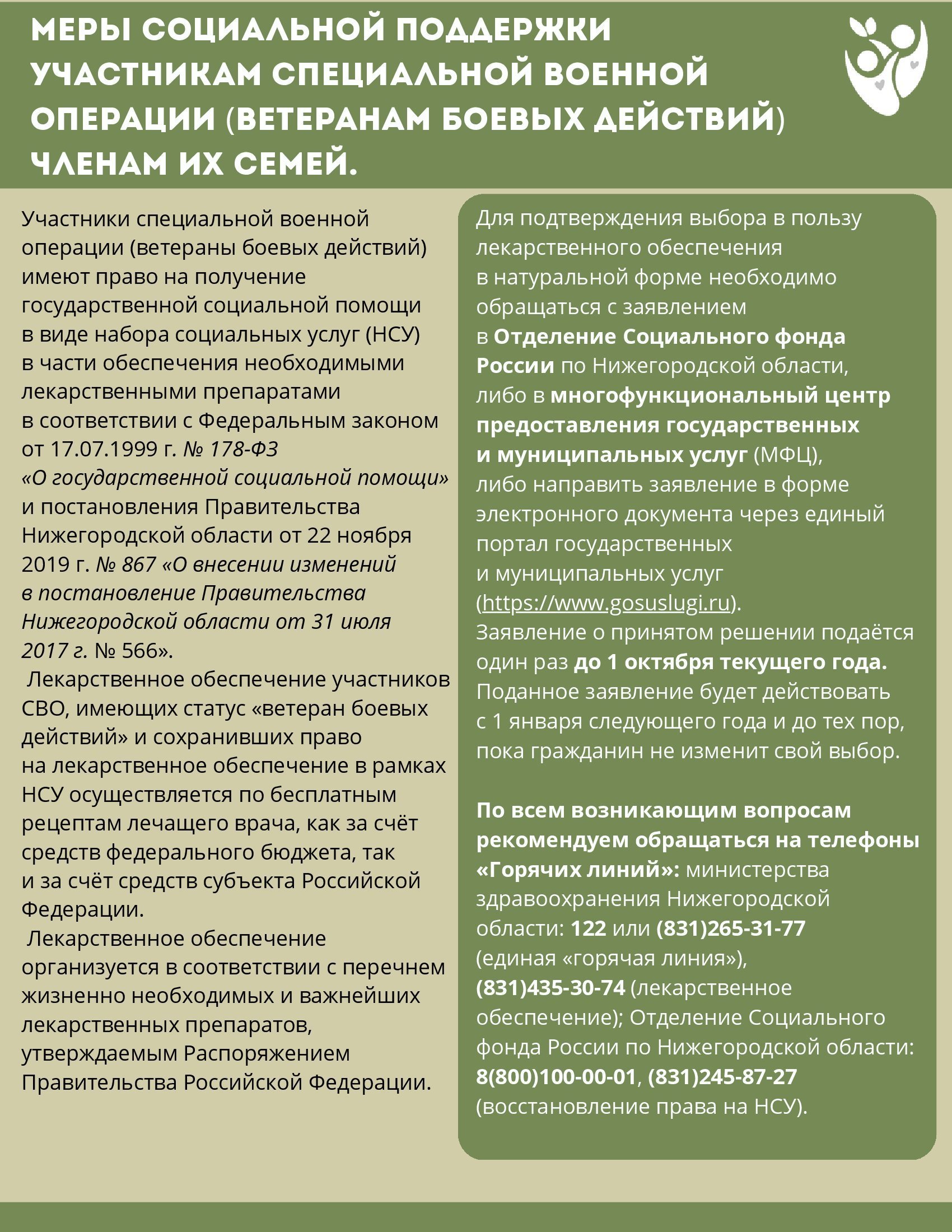 Меры социальной поддержки участников СВО и членов их семей